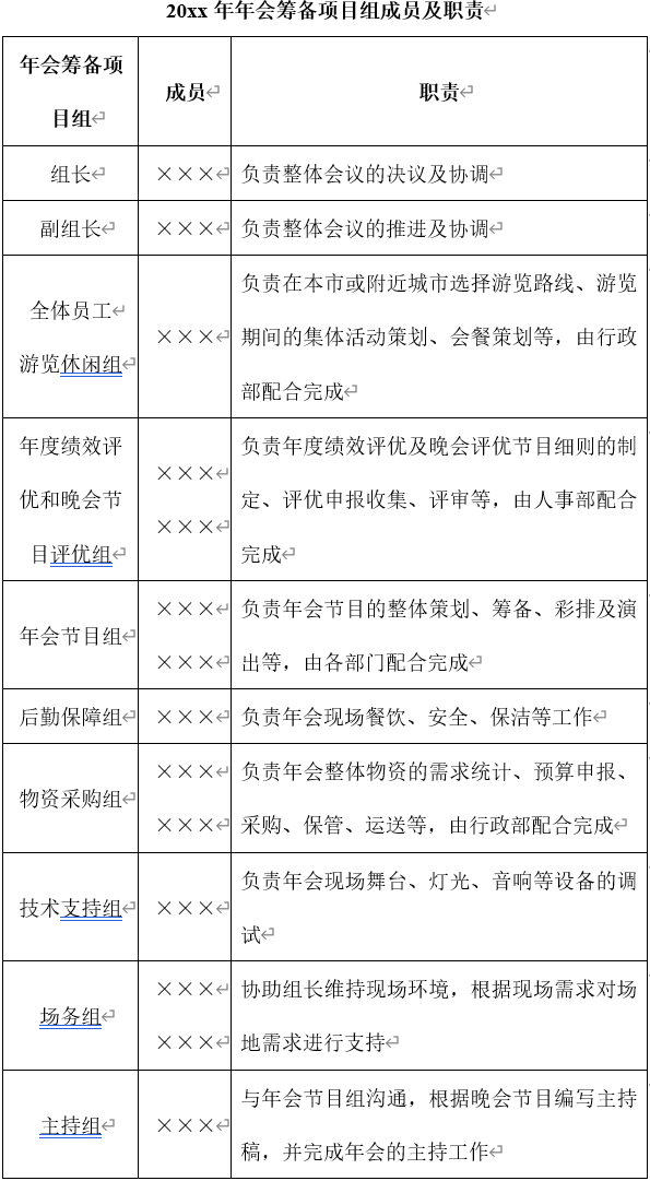 行政会务管理方案：年会、例会、会务接待策、会场服务、会议主持