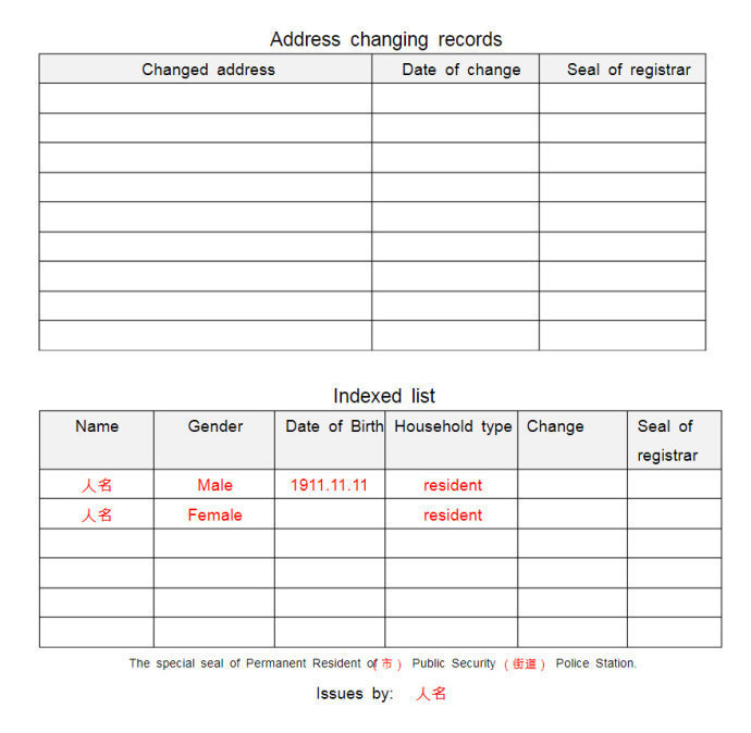 户口本中英文翻译模板示例