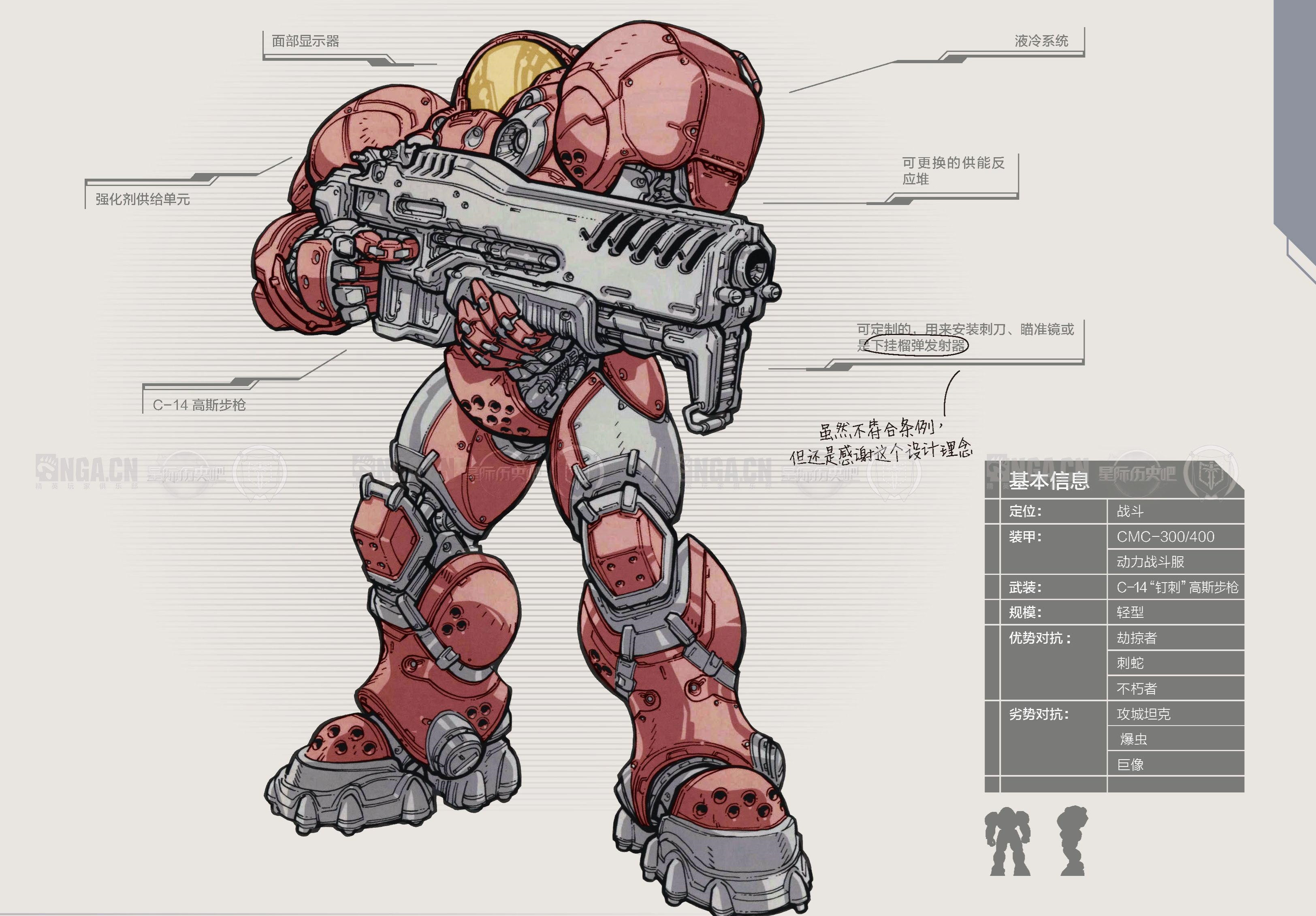 星际争霸人族兵种都有啥(最强势的人族兵种图鉴表)