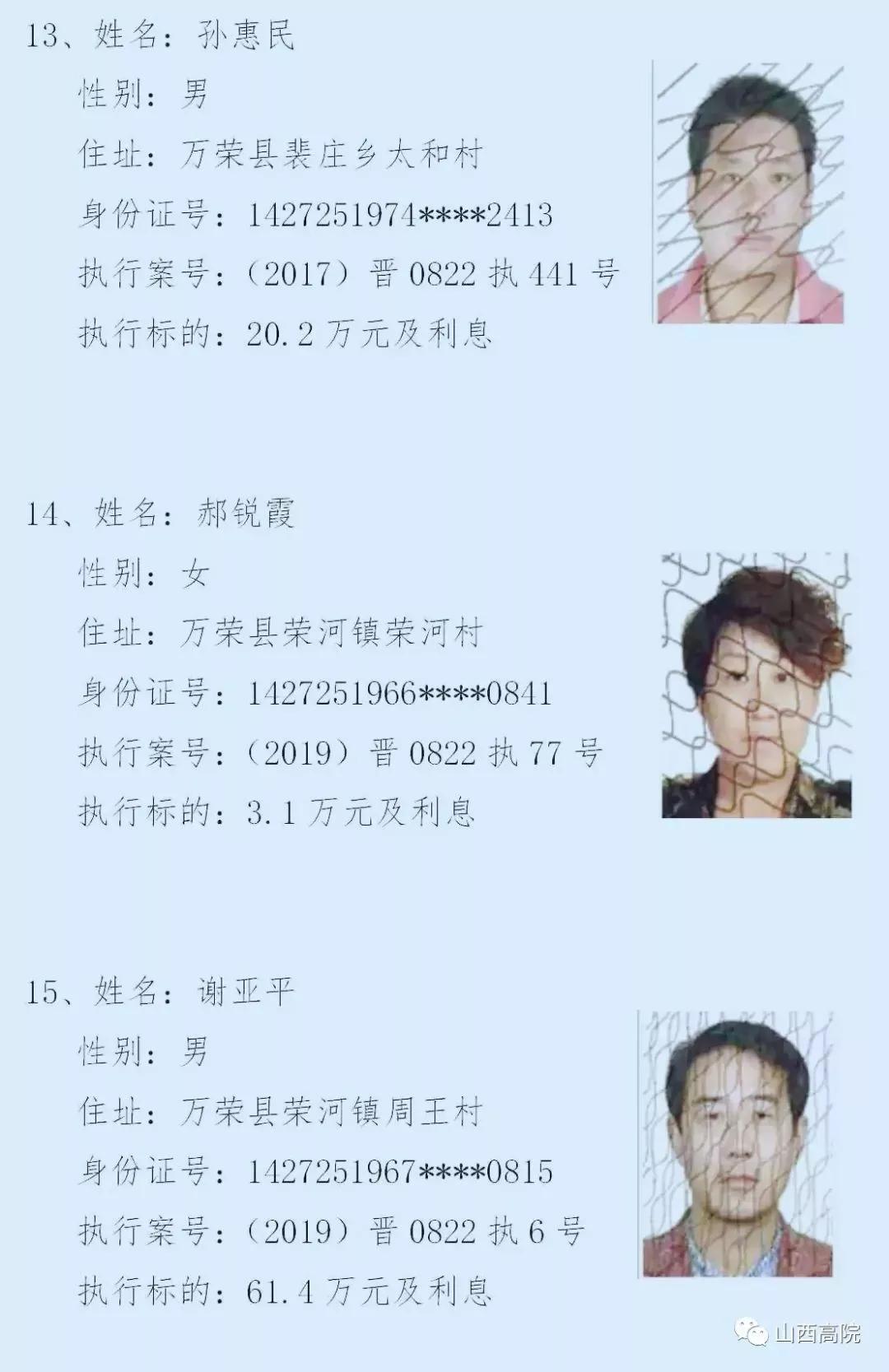 跑了和尚跑不了庙！山西这63个人！姓名、照片、身份证号、住址全曝光！