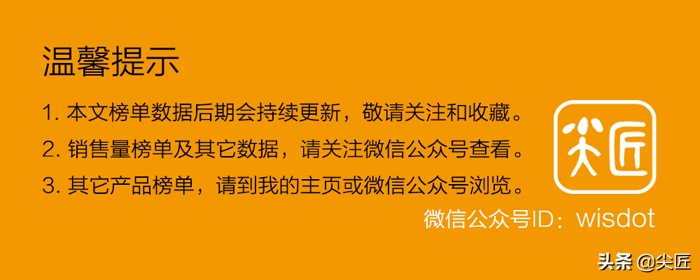電燉鍋哪家強(qiáng)？2021年1季度TOP50爆款榜單透秘，曾經(jīng)老大江河日下