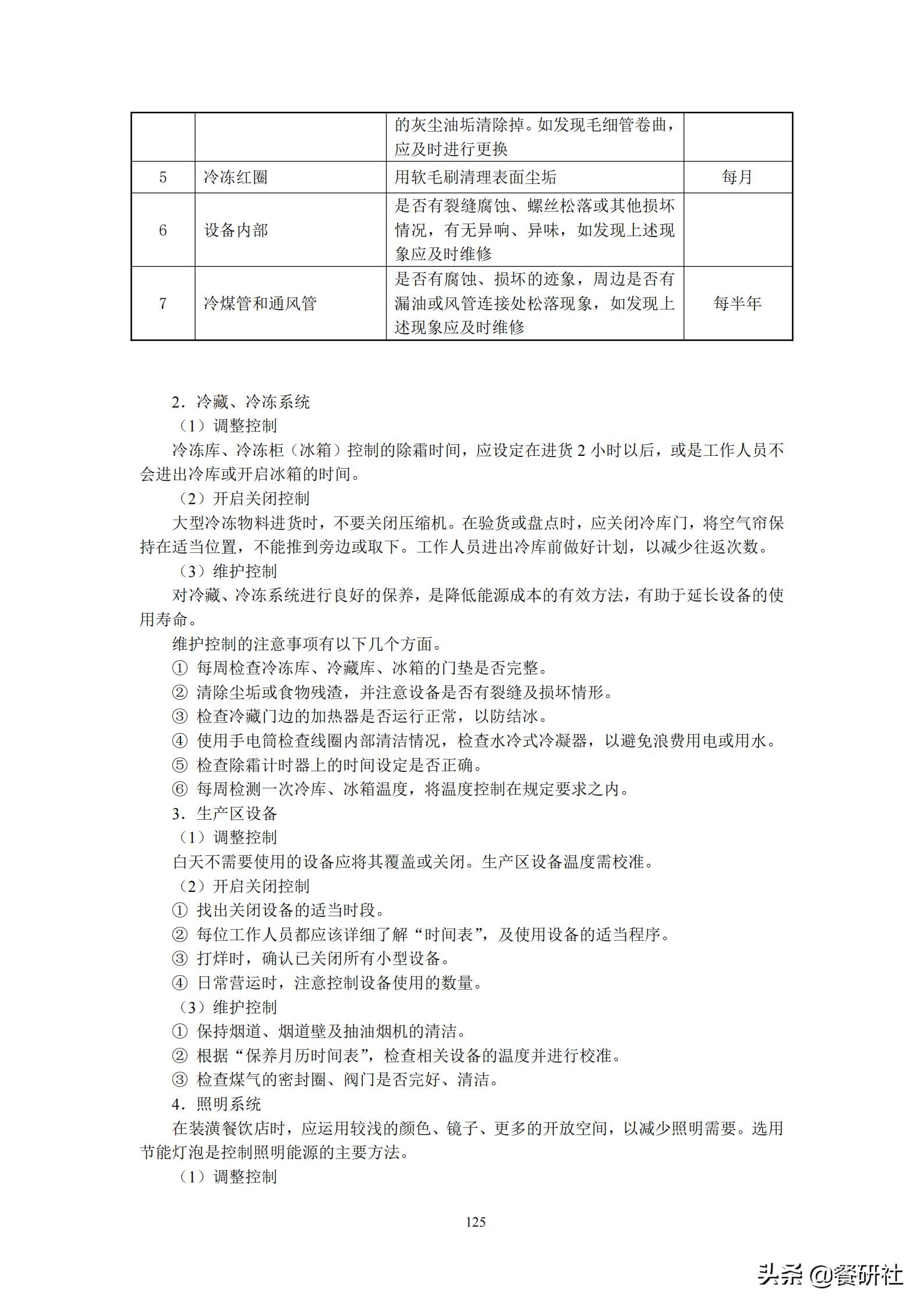 餐饮管理培训大典：200+操作流程/表单工具（462页文档）