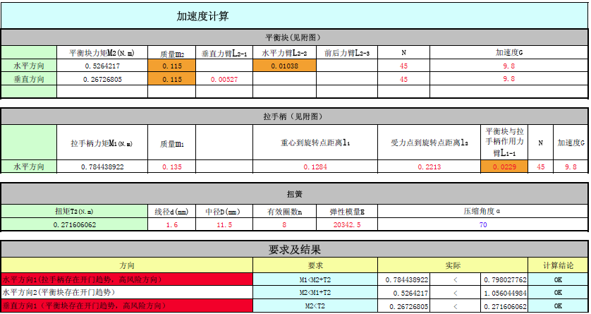 车门锁系统设计规范
