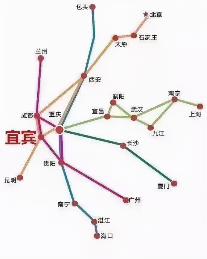 推荐收藏｜中国高铁规划图「2030年」