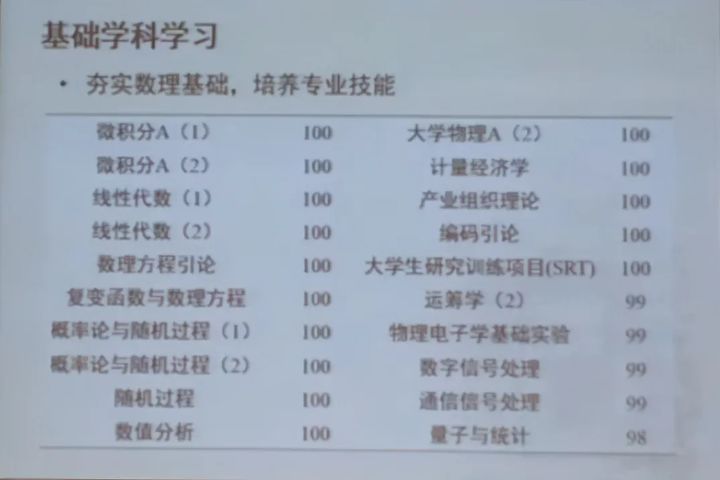 安徽高考状元韩衍隽：放弃保送清华，坚持高考，被誉为清华学神