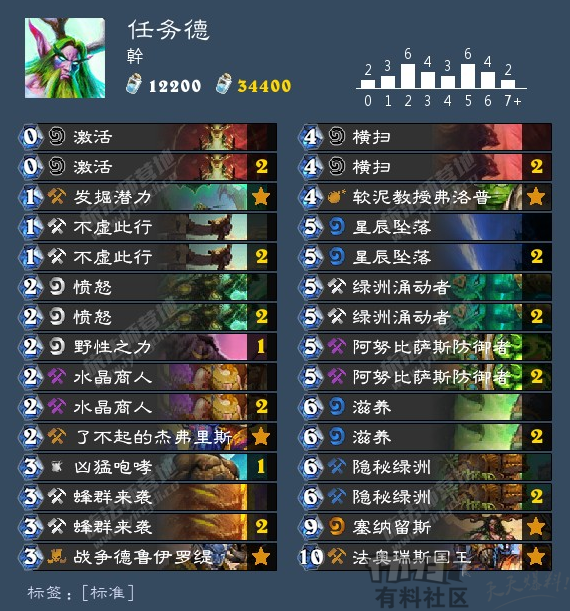靠平衡性调整翻身！炉石传说：新版本“任务德”卡组攻略