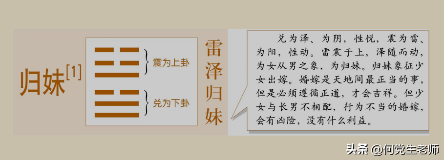 颓唐混世、虚妄进取之雷泽归妹