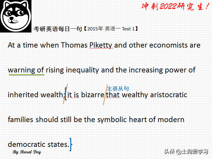 2015年考研英语，英语一 Text 1，长难句解析