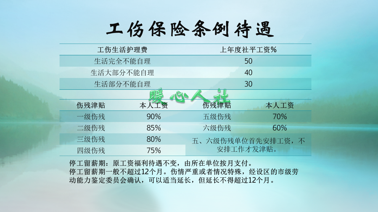 有哪些情况可以满五十周岁就退休？工龄满30年的下岗工人可以吗？