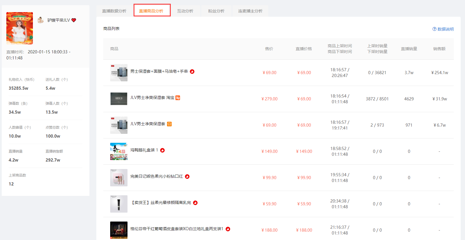 新手如何入门快手直播带货？快手直播带货的方法有哪些？