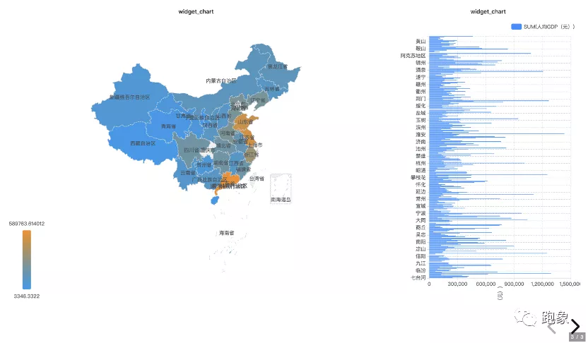 奔跑不止,万象更新|datart 蛰伏十月,浴火重生