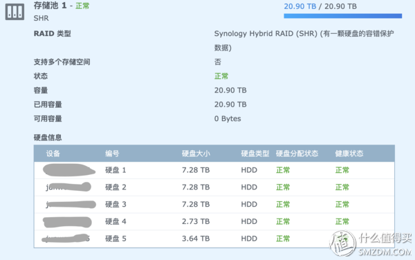 蜗牛星际：我集齐了ABCD款，折腾矿渣一个月的全记录！