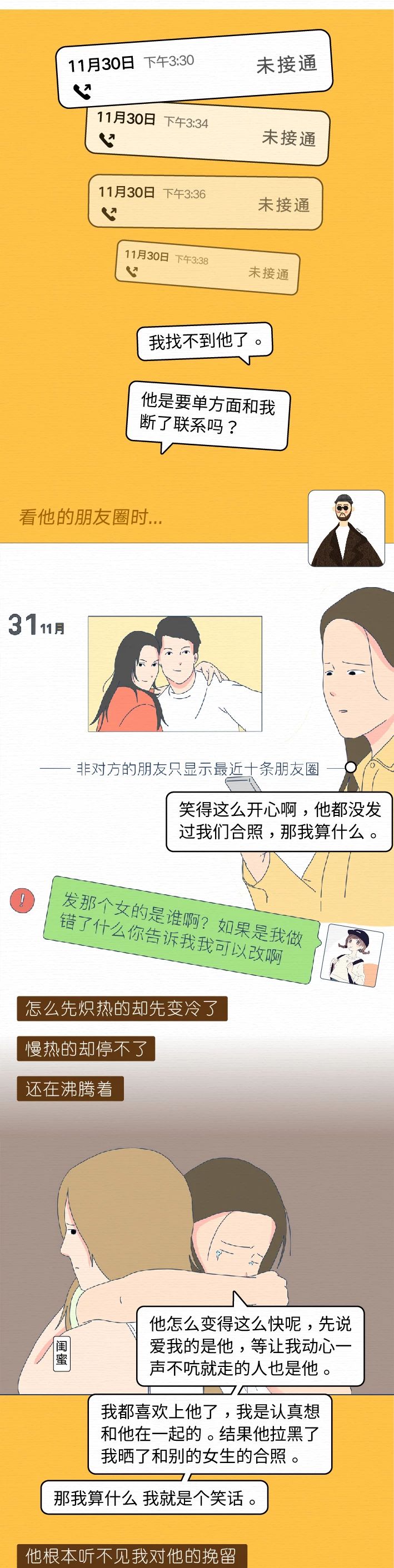 我的速食爱情：从上床到分手只不过一个星期！（漫画）