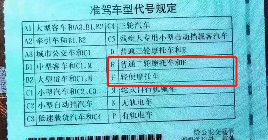 车主注意了，电动车除了上牌，还要带头盔和驾照，不然可能被扣车