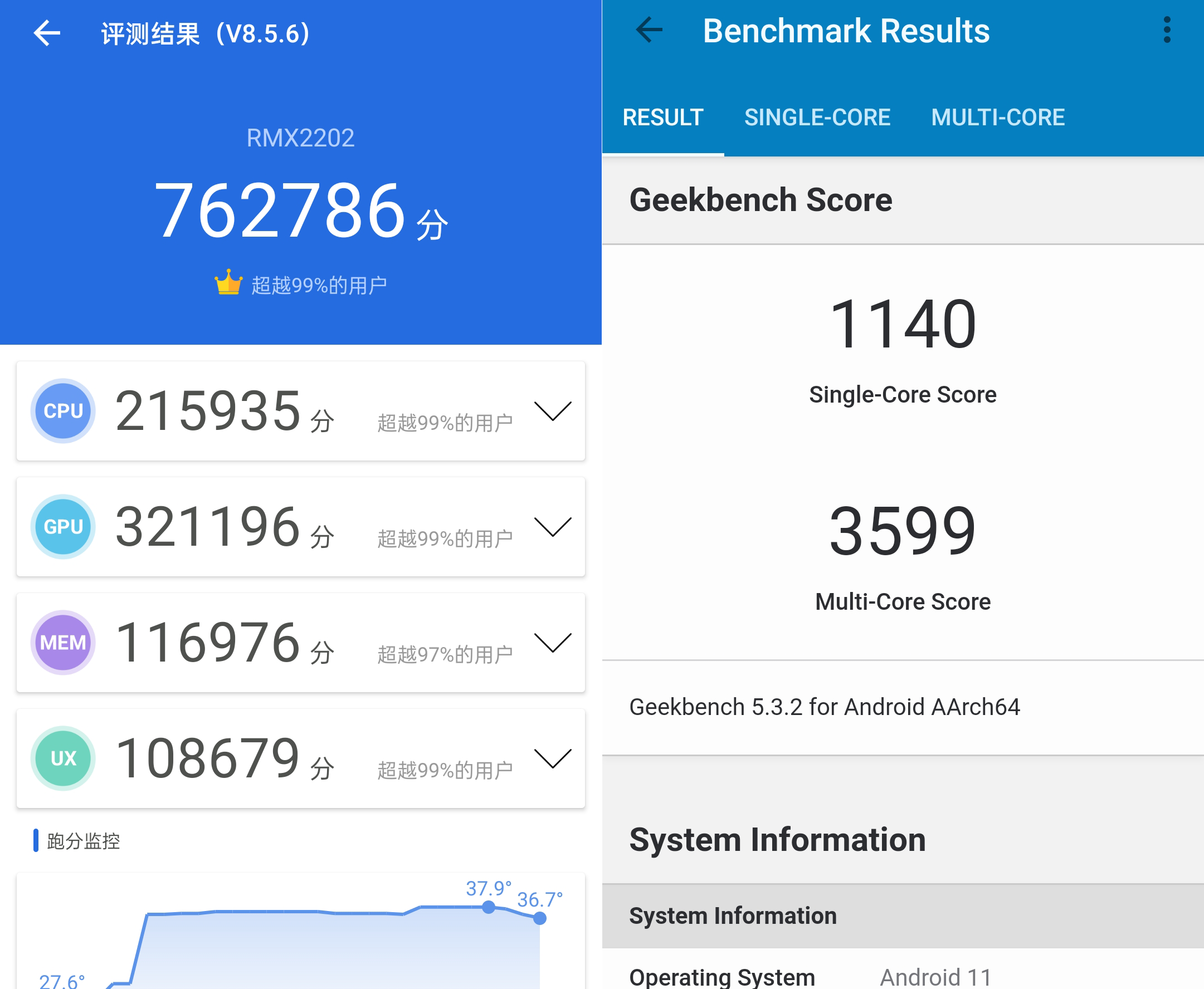 realme 真我 GT评测：2799元起售，对手只有一个？