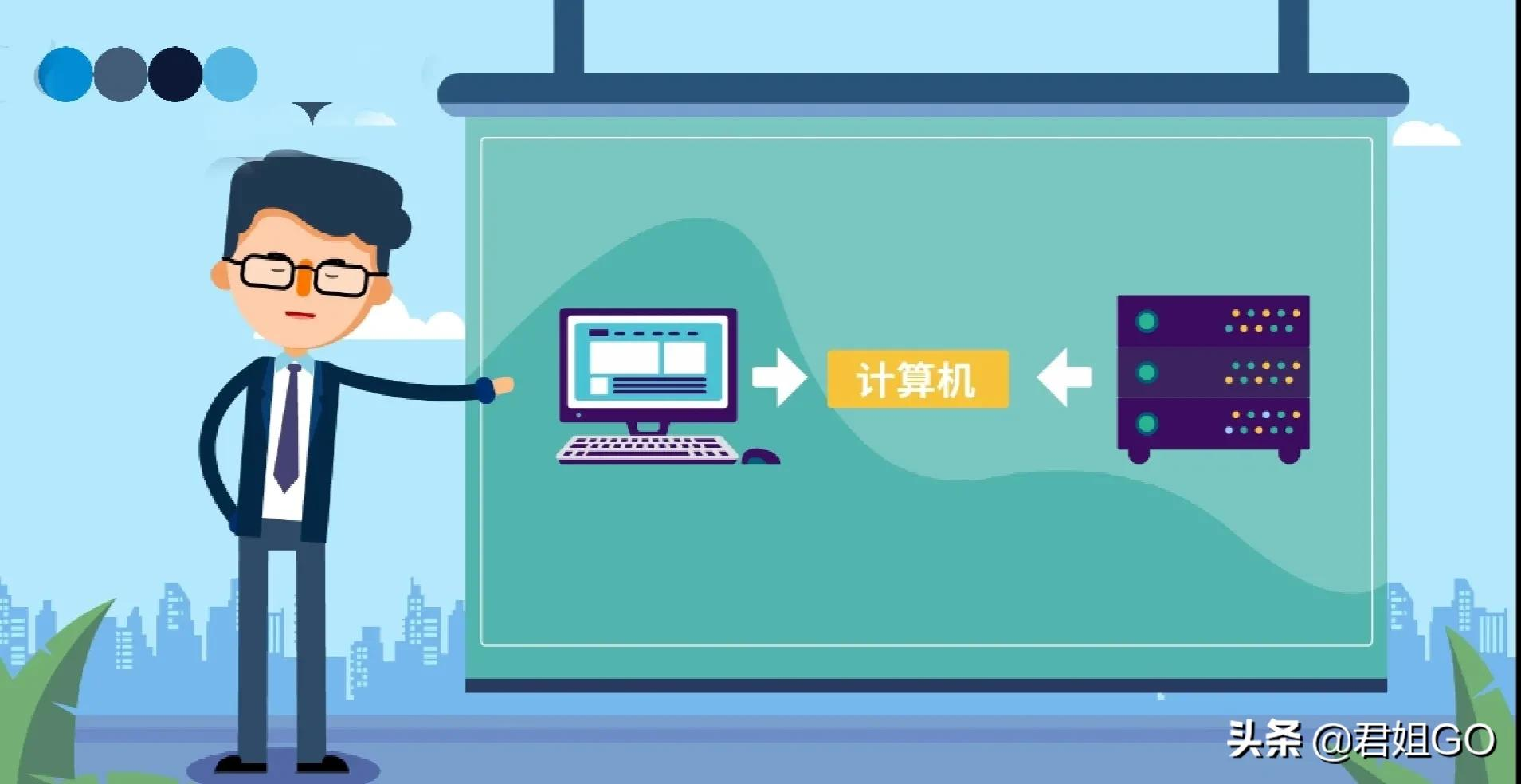 IPFS是什么，你应该知道！