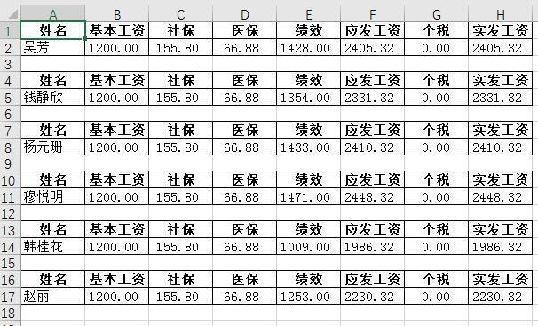 简单快速制作工资表工资条  #excel #职场 #办公技巧 #人力资源