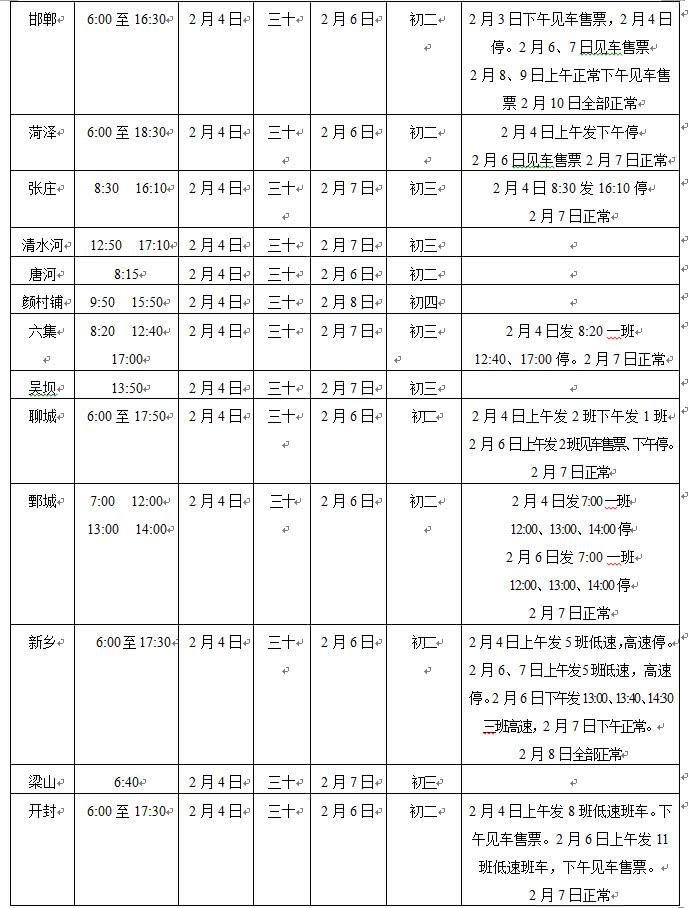 濮阳飞龙汽车站长途汽车站春节期间班次大调整！