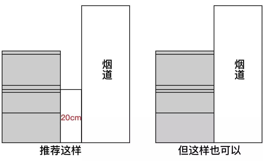 太壕，300万的房子装着它，好比LV里装饲料