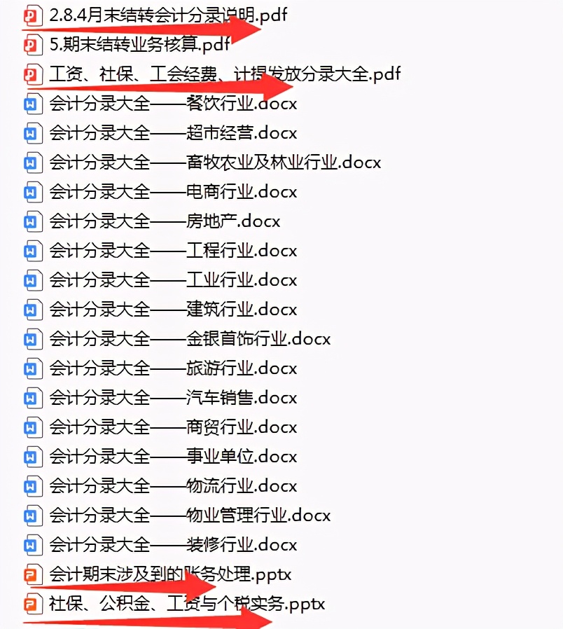 计提摊销的会计分录（鬼才）