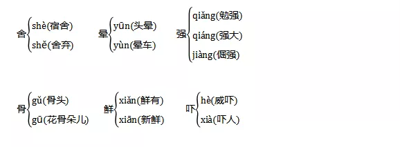 部编版语文五年级下册知识点