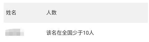 一鍵查詢(xún)！你知道全國(guó)有多少人和你同名嗎？