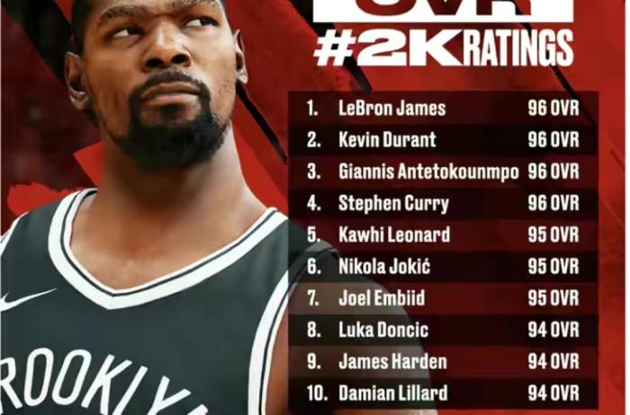 nba2k22为什么没有孙悦(2K22能力值公布，盘点中国六位球员评分，孙悦比王治郅还高)