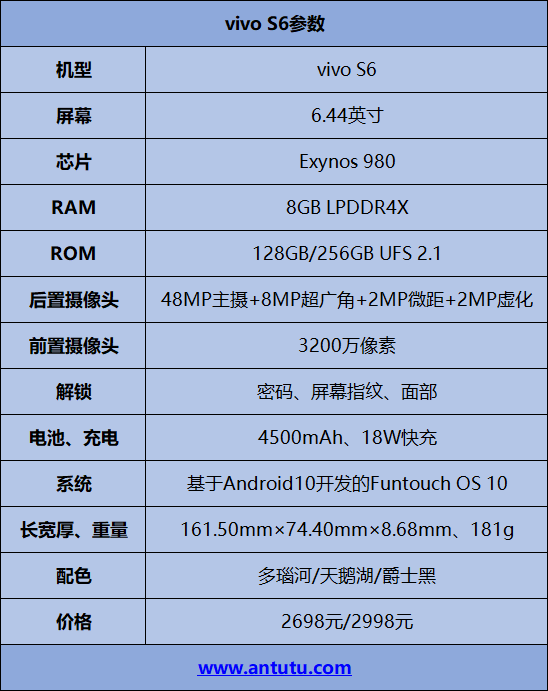 vivos6配置参数详情（一文详聊vivo S6）