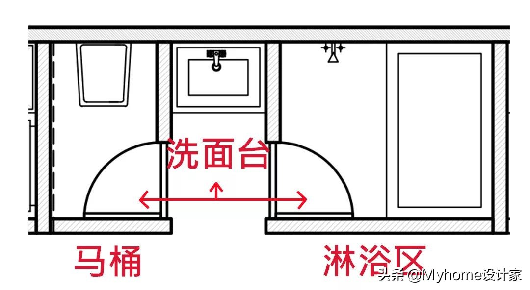 4㎡分离式卫生间的10种布局，二三四分离，好用到哭