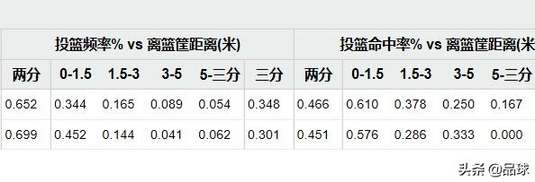 cba外教为什么吃瘪(解读首钢队刘晓宇：走到职业生涯的十字路口，该何去何从？)