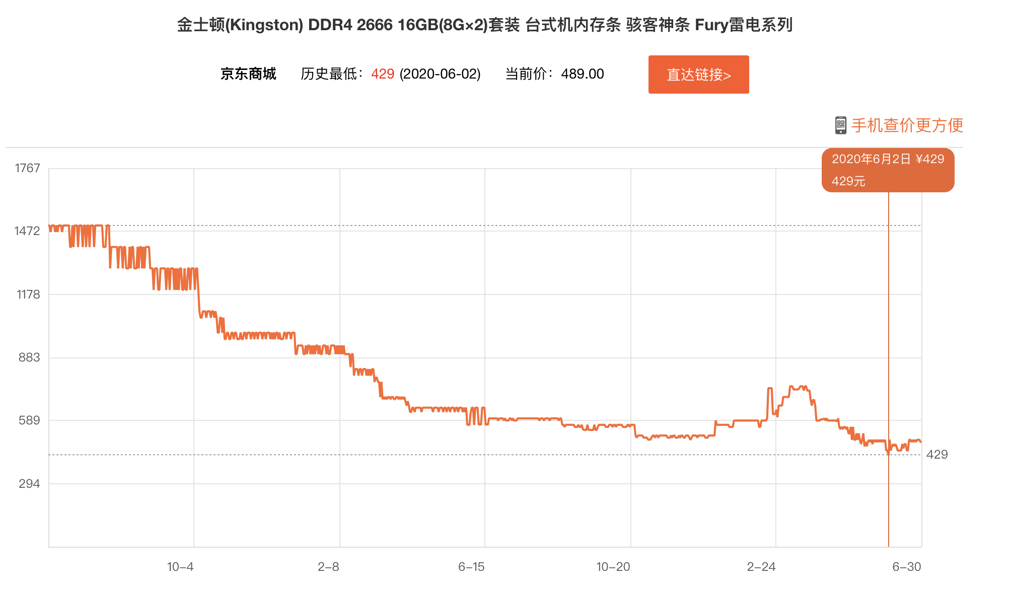 高性价比内存条排行榜丨这份价格预测，告诉你什么时候值得买