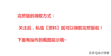什么是会计科目,