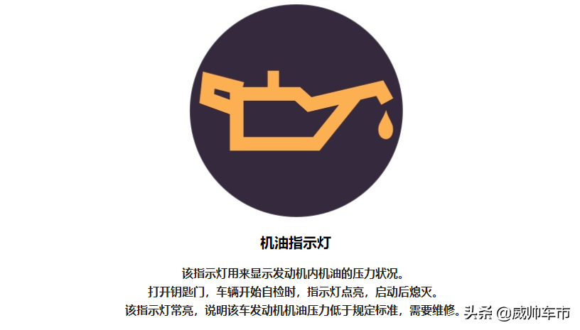 汽車顯示epc是什麼意思常用汽車儀表指示燈大全