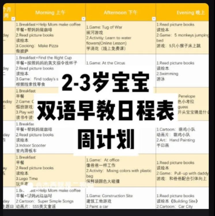 为了鸡娃，上海的家长们到底有多拼