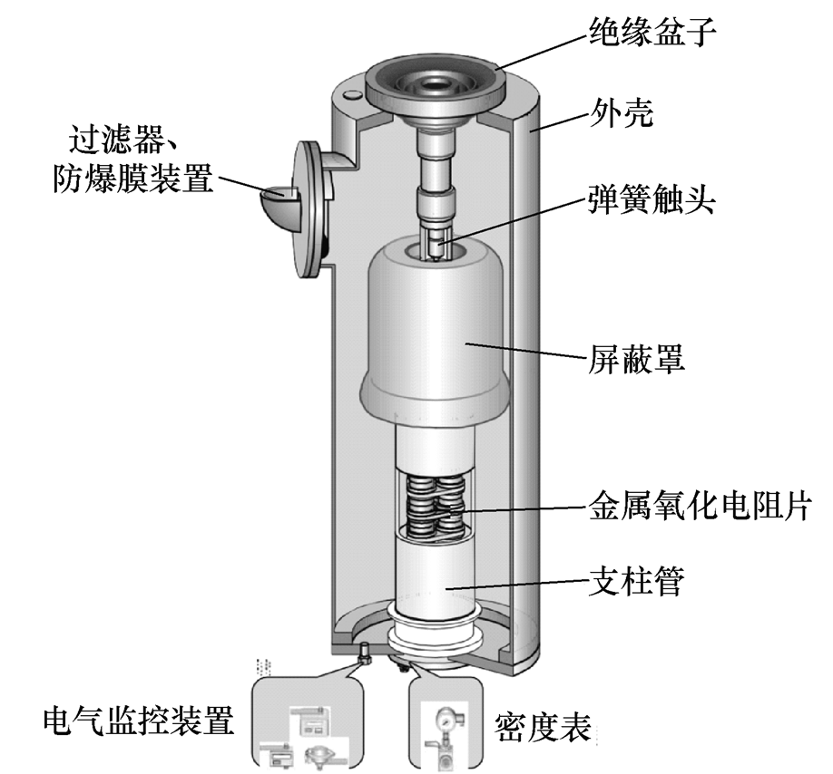 气体绝缘开关设备局部放电带电检测的综合应用