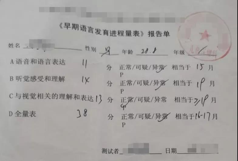 儿童语言迟缓应对指南，速看