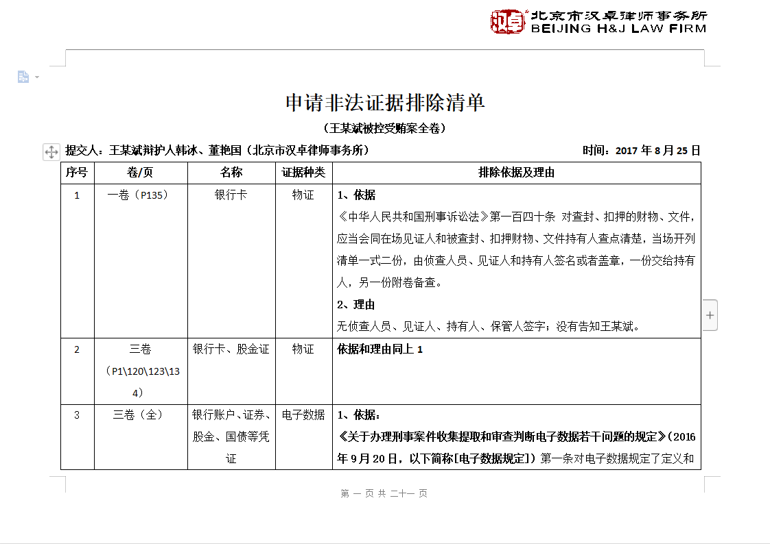 受贿罪辩护词,徇私枉法罪辩护词