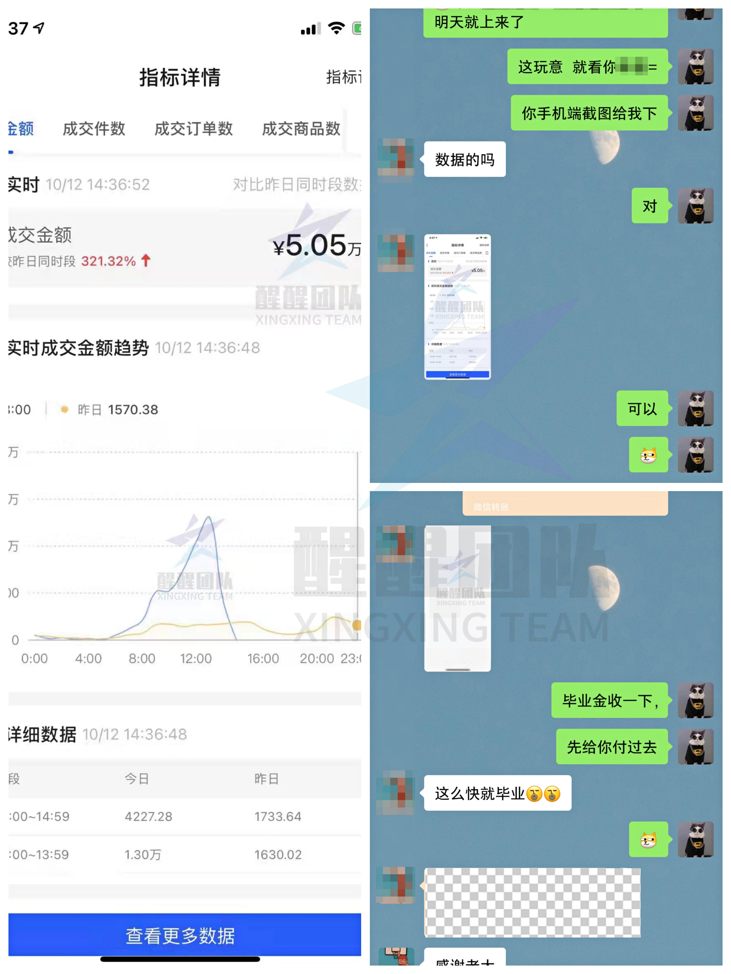 抖音小店无货源，这个项目真的靠谱吗？无货源模式是骗局吗？
