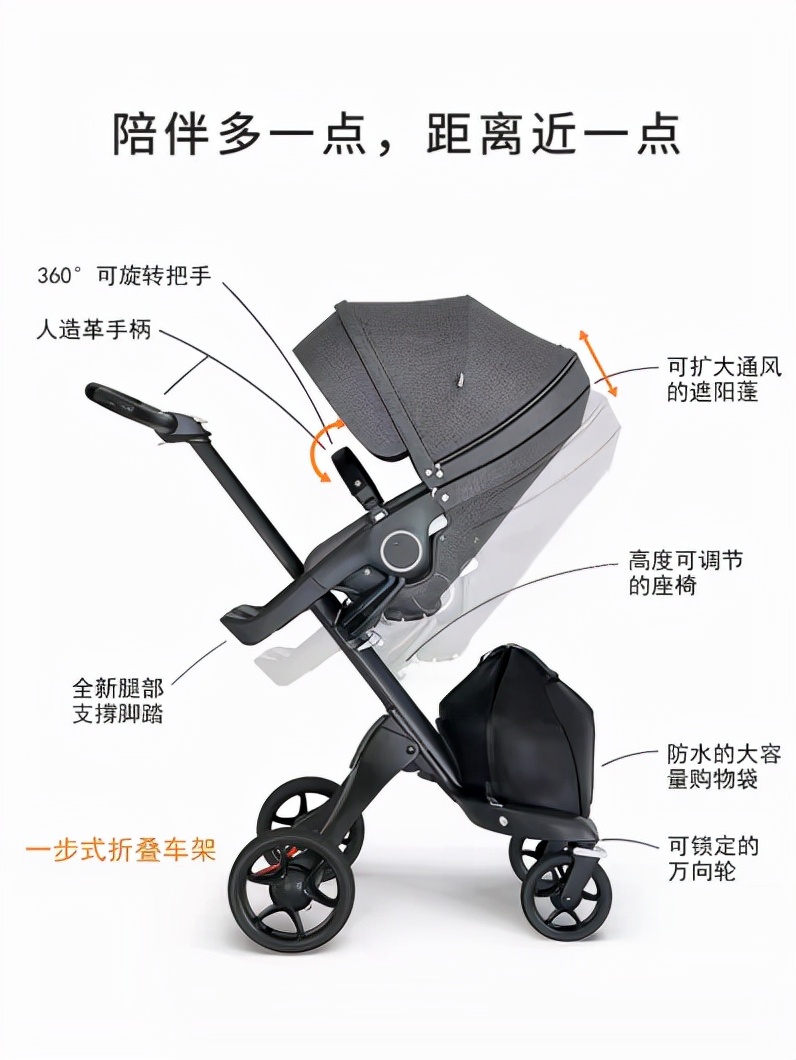 高端婴儿车bugaboo博格步（爆款婴儿推车选购指南 ）