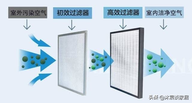 看完邻居家这些设计，我后悔自己家装早了，下次装修一定要用上