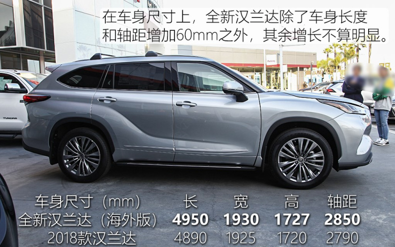 开完新款丰田汉兰达，再对比福特锐界PLUS，内行人：差距明显