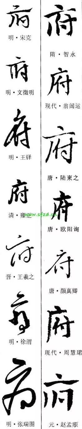 「每日一字」府（1791）2019.07.22