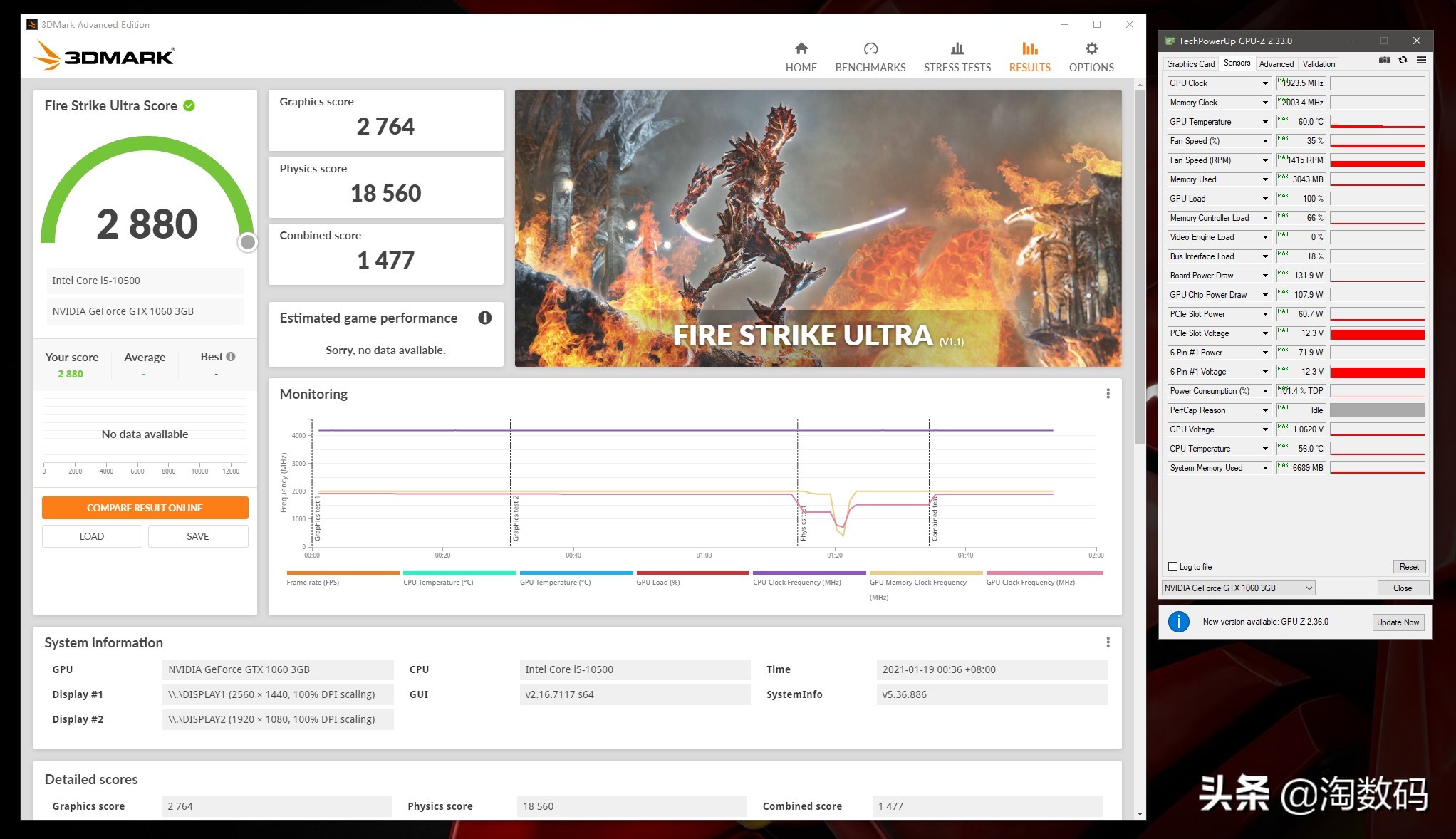 ￥650的GTX1060显卡，鲁大师跑16万，矿渣本色藏不住