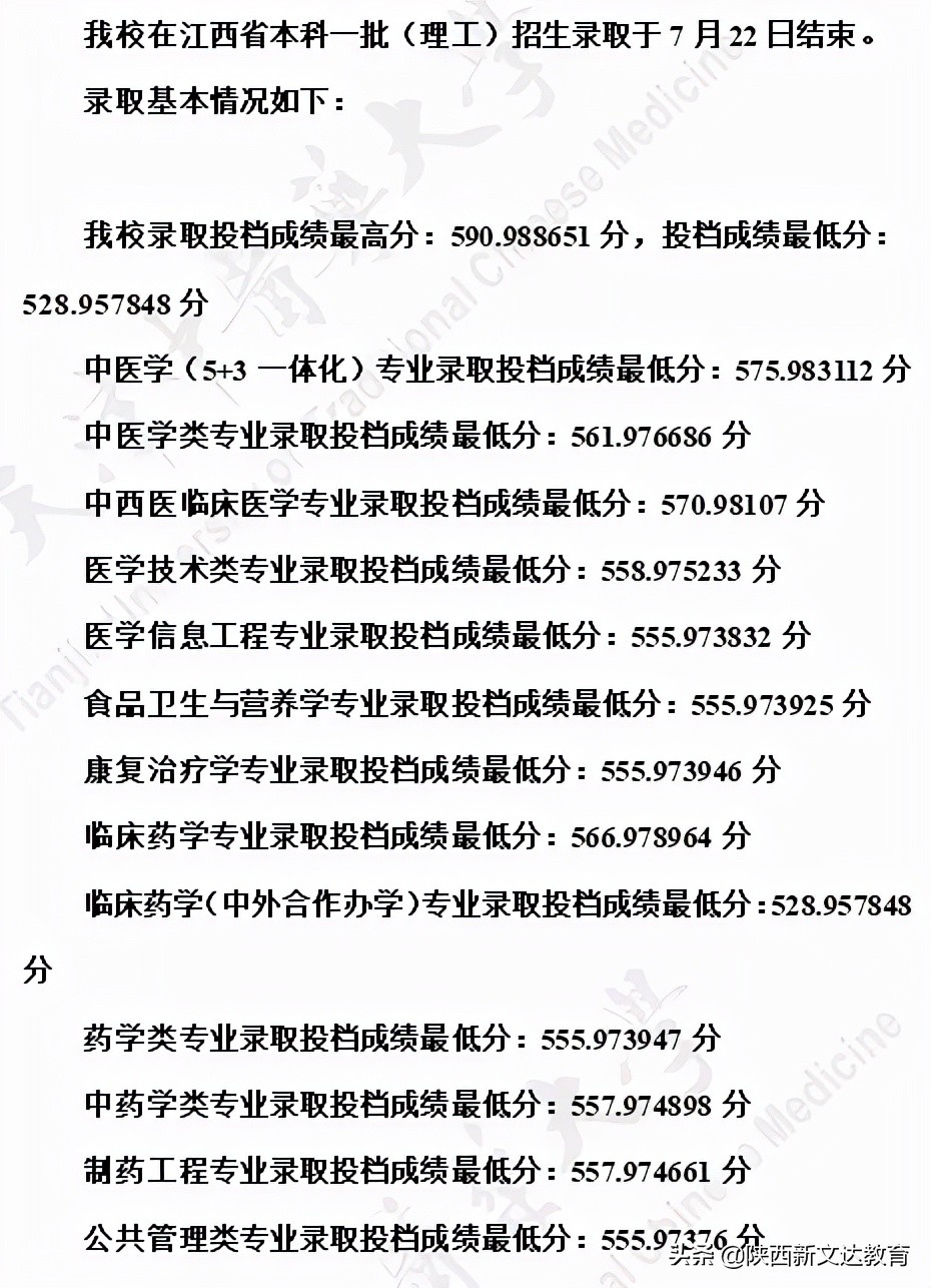 全国53所重点大学各省投档线汇总，哪个省的考生大学难考？
