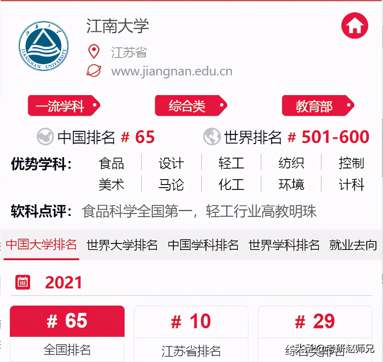 江南大学考研分数线（江南大学考研捡漏专业推荐）