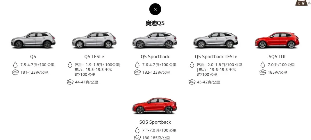 曾连续4年加价的神车：新Q5L 大量增配39.68万起售，战斗力如何？