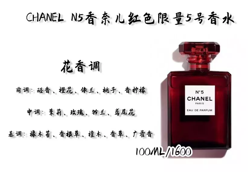 你不懂香水，别乱来