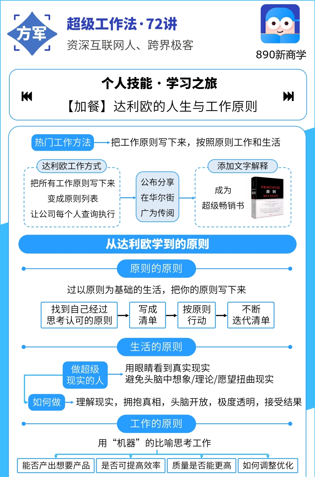 资深互联网大佬15年经验总结的「超级工作法」