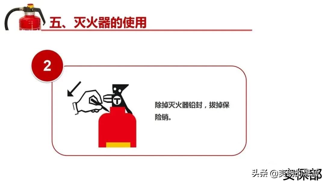 小小滅火器！你真的懂嗎？