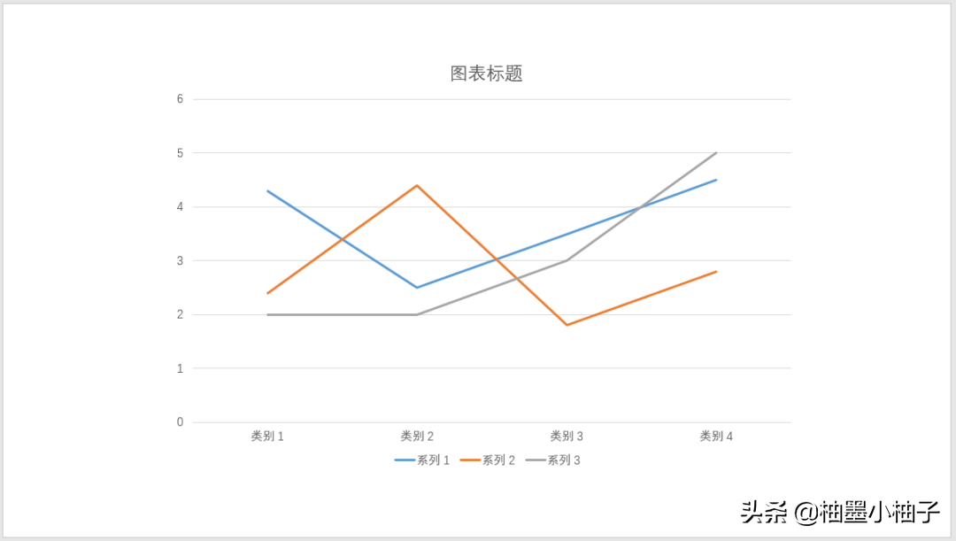 看我用PPT给你画一个(看我用ppt给你画一个画)